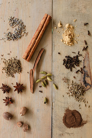 8025 Spices II